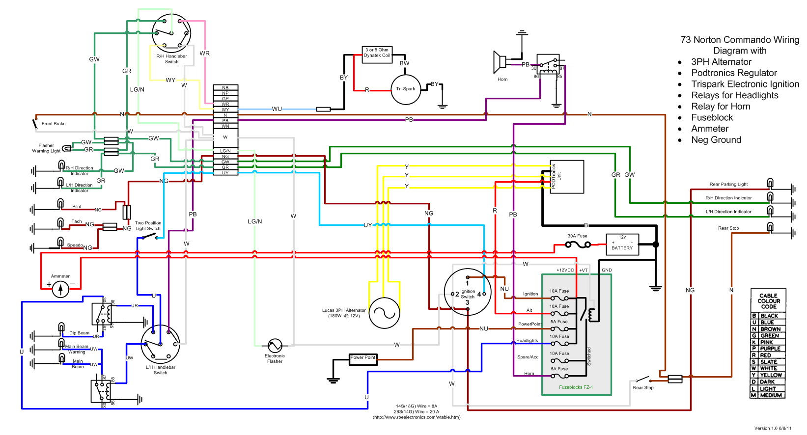 How To Read A Wiring Diagram For A Car from www.doov.com